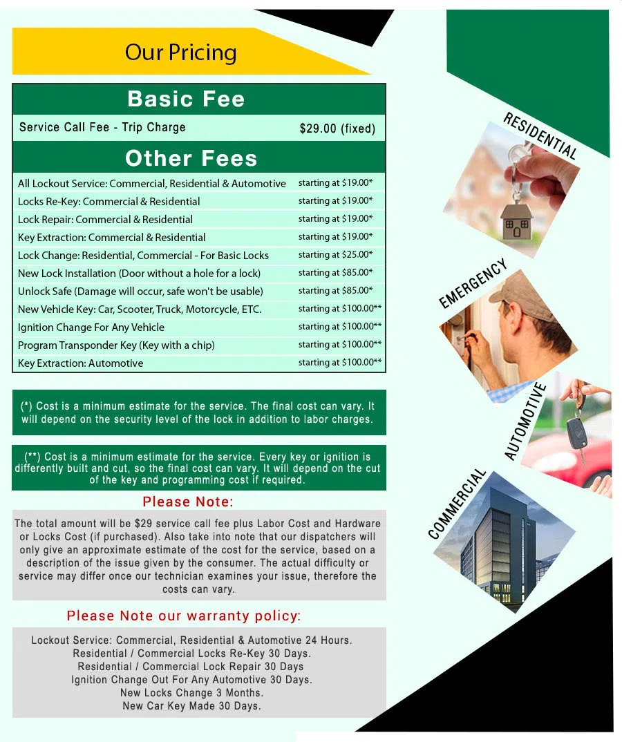 Paterson Pro Locksmith Paterson, NJ 973-601-2512 - price-list-68-19mod